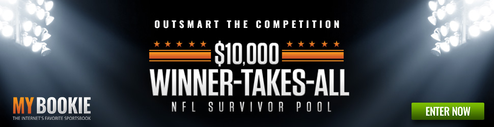 Survivor contest